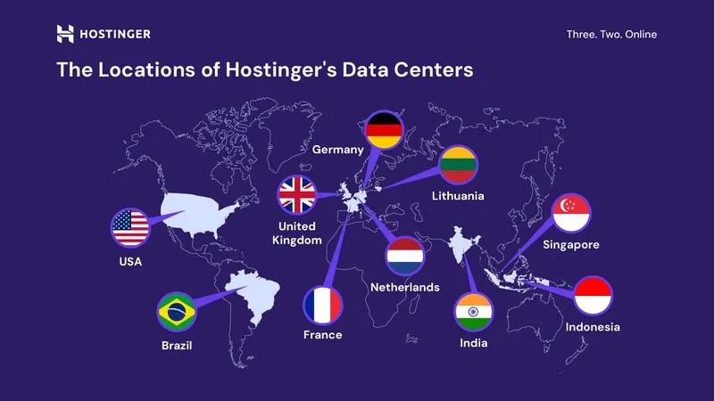 HostingerDataCentersServerLocations